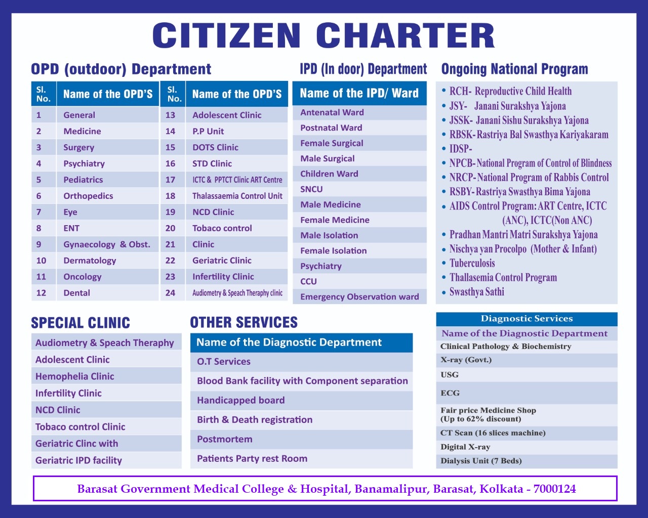 Citizens Information Bank Holidays 2025